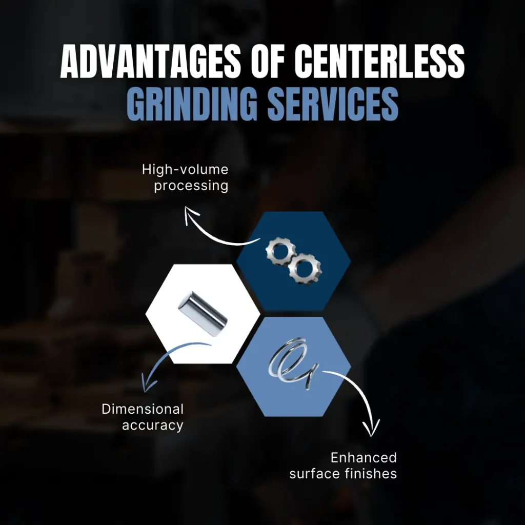 Advantages of Centerless Grinding Services