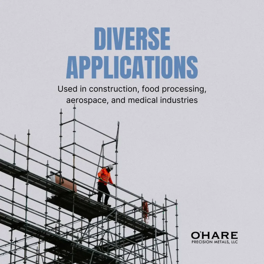 Diverse Applications