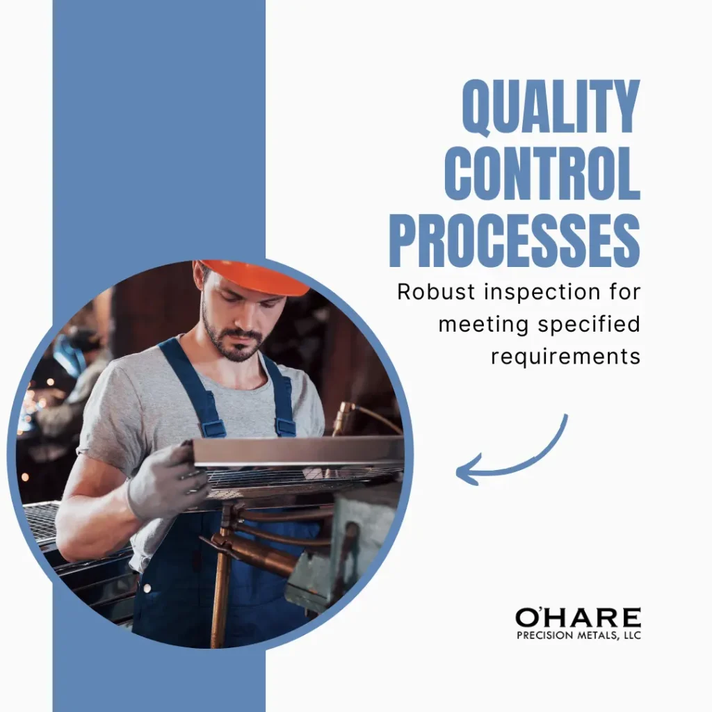 Quality Control Processes