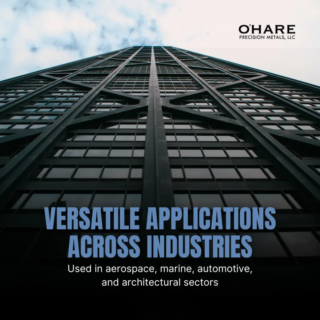 Versatile Applications Across Industries