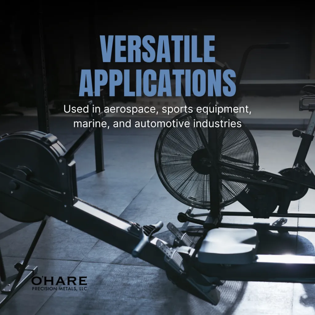 Infographics OHare BLO 616 2 1024x1024