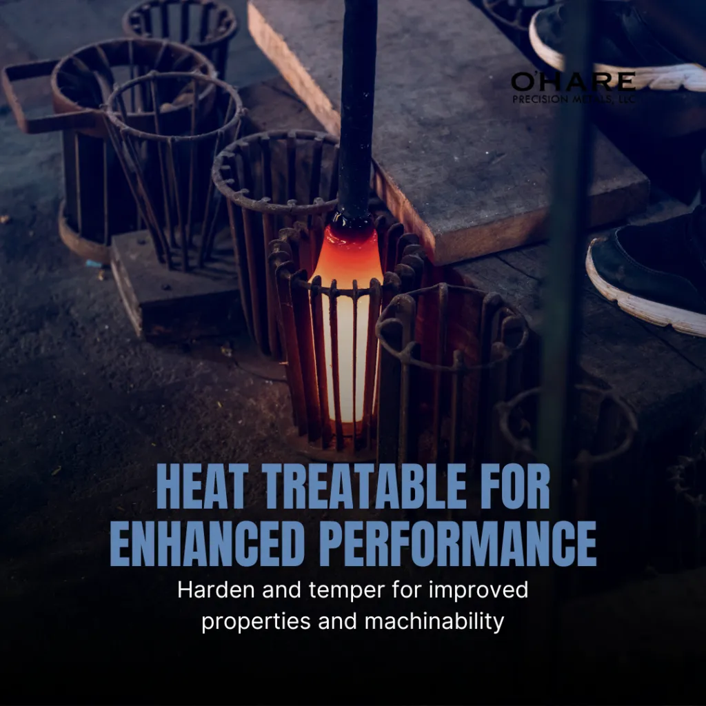 Infographics OHare BLO 626 3 1024x1024